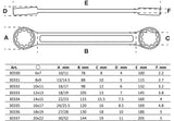 Dubbel-ringnyckel-sats | extra platt | 6 - 22 mm | 8 delar. BGS 30300
