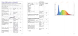 LED verkstadsstavlampa | 6 W. BGS Diy 99710