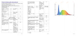 LED verkstadsstavlampa | 6 W. BGS Diy 99710